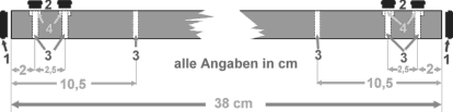 Bohranleitung Bohranleitung