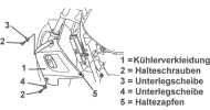 Kühlerverkleidung