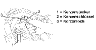Zündkerze